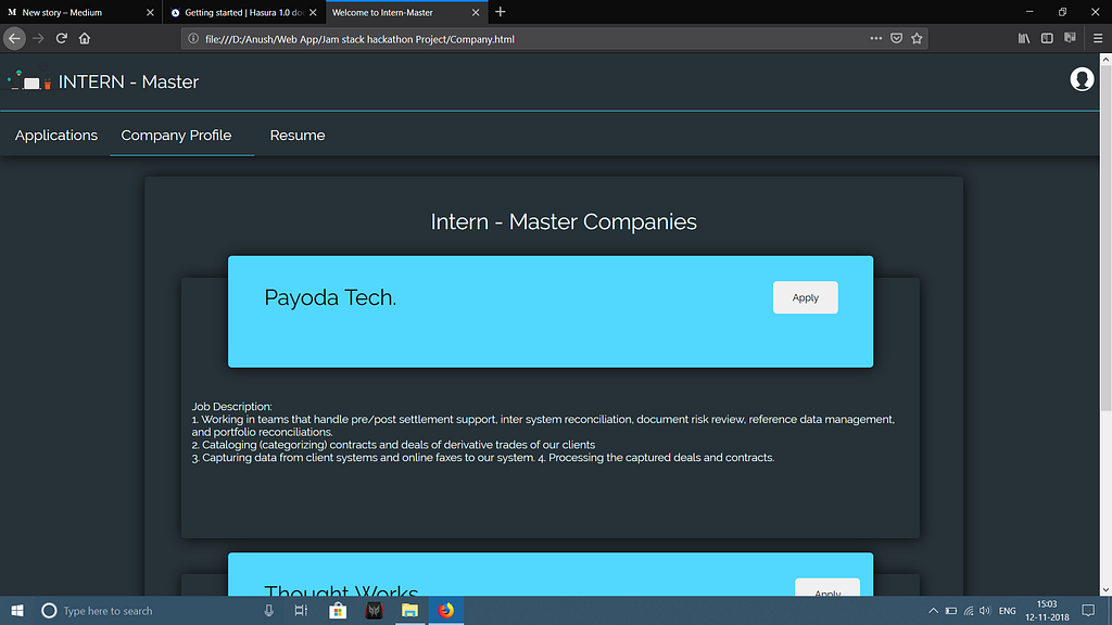 Companies profile